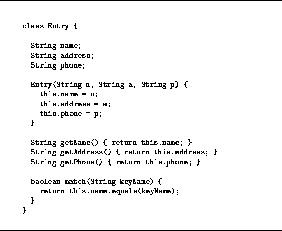 \begin{figure*}\rule{\hsize}{.1pt}\\ \begin{quote}\small\begin{tex2html_preform}...
...}\end{verbatim}\end{tex2html_preform}\end{quote}\rule{\hsize}{.1pt}\end{figure*}