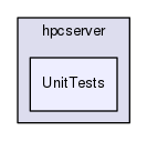 src/tool/hpcserver/UnitTests