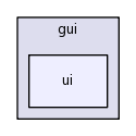 gui/ui/