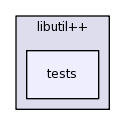 libutil++/tests/