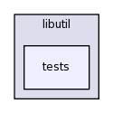 libutil/tests/