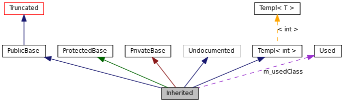 graph_legend.png