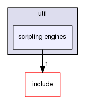 util/scripting-engines