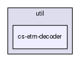 util/cs-etm-decoder