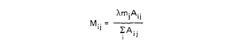 PAM off-diagonal transition probability equation